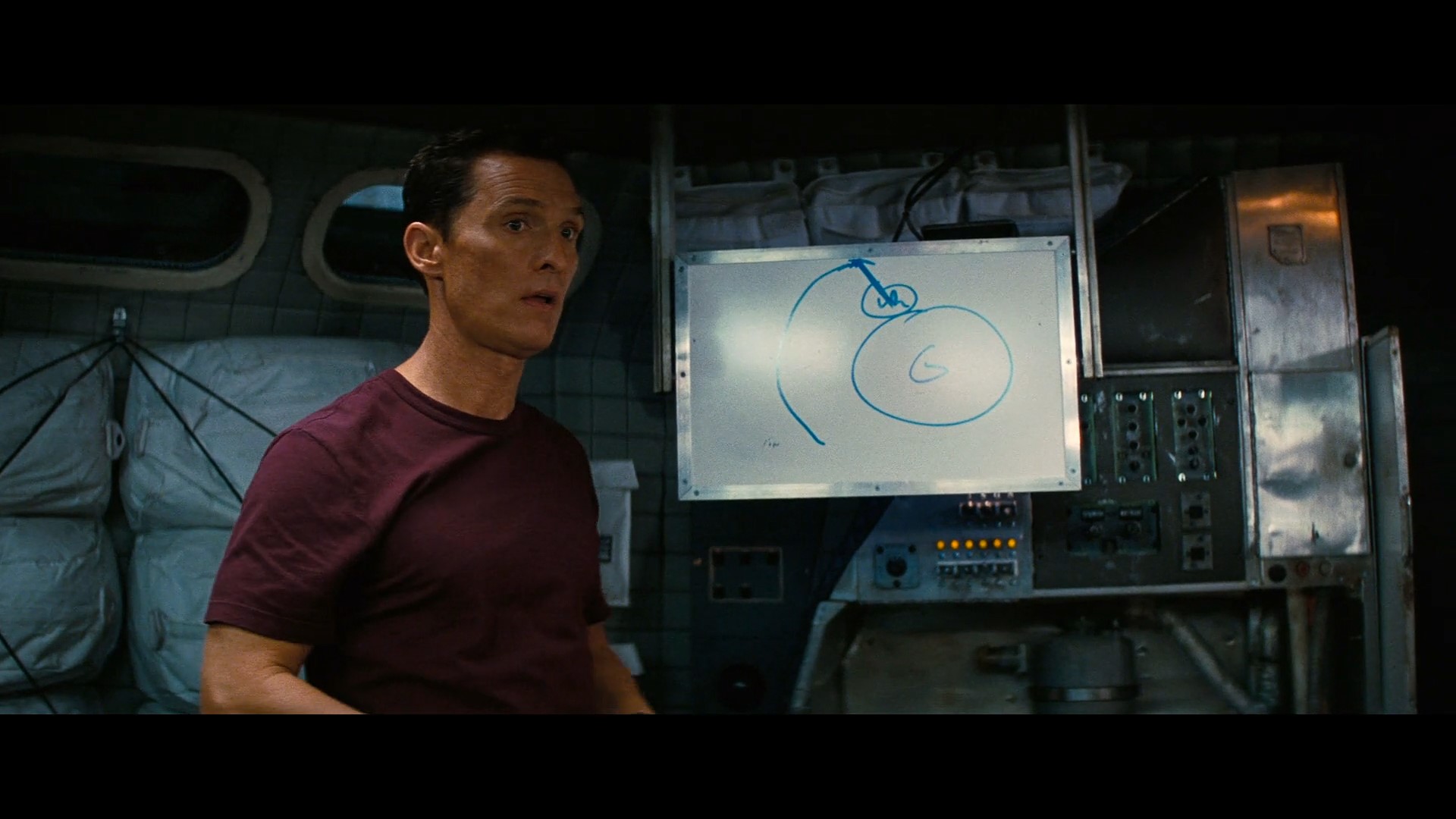 An inertial coordinate system is a coordinate system in which momentum is conserved (Source - movie Interstellar)